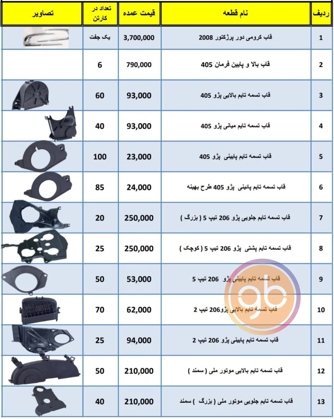 %title کارسان بسپار پوینده