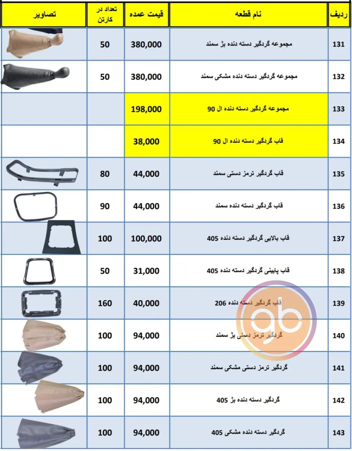 %title کارسان بسپار پوینده