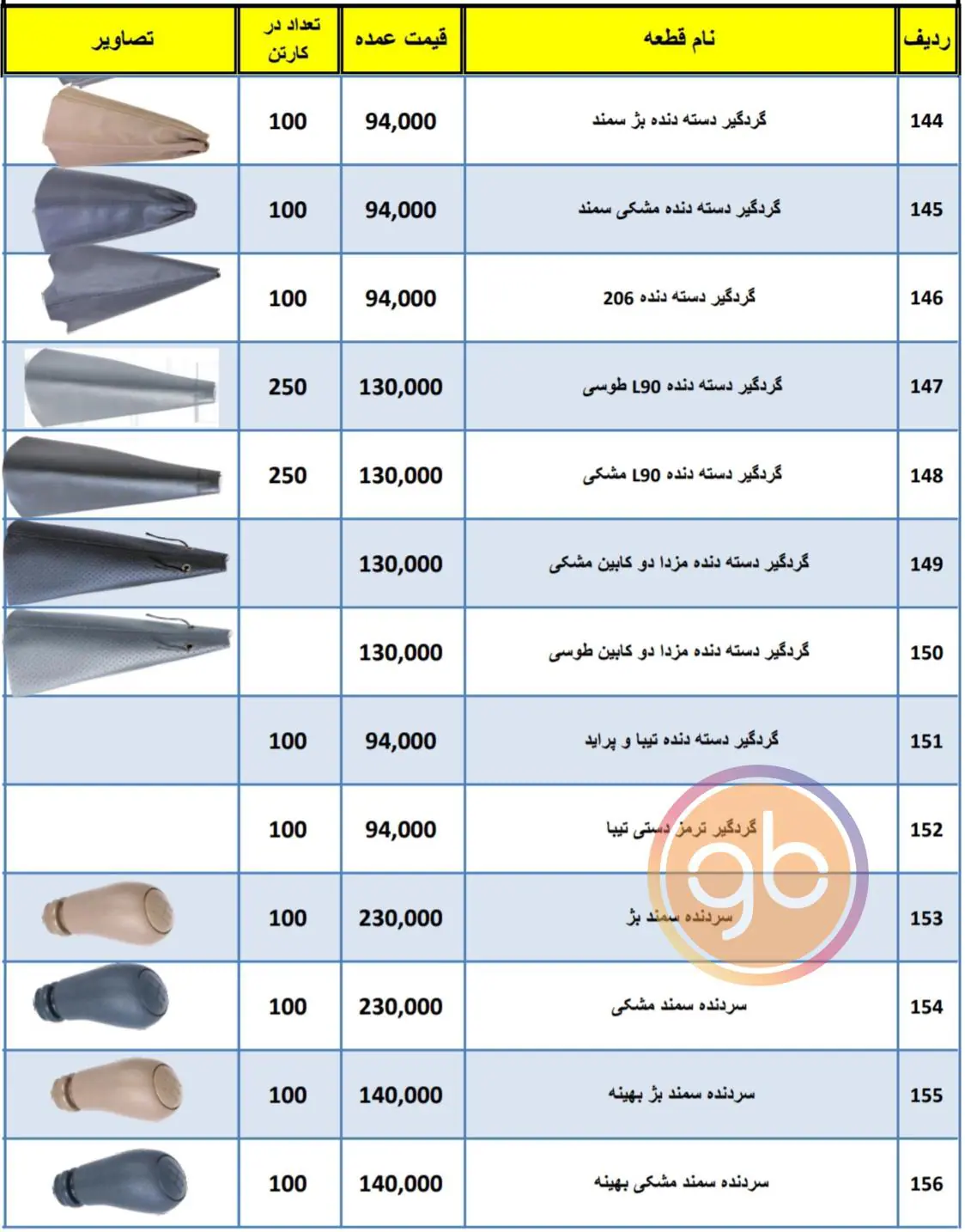 %title کارسان بسپار پوینده
