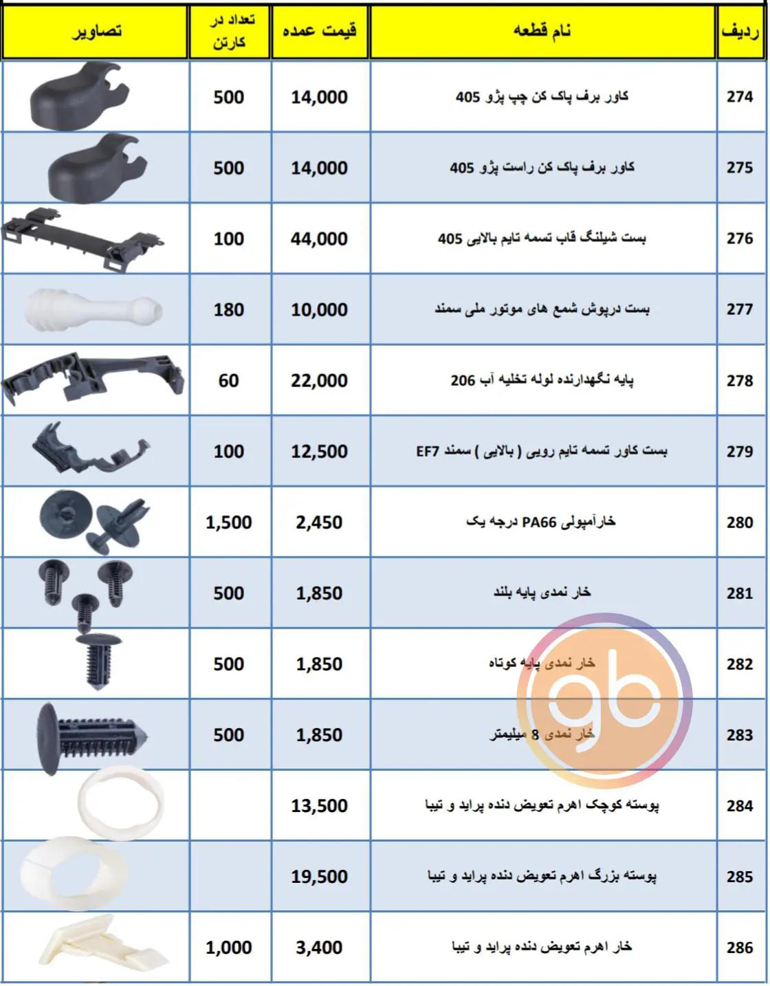%title کارسان بسپار پوینده