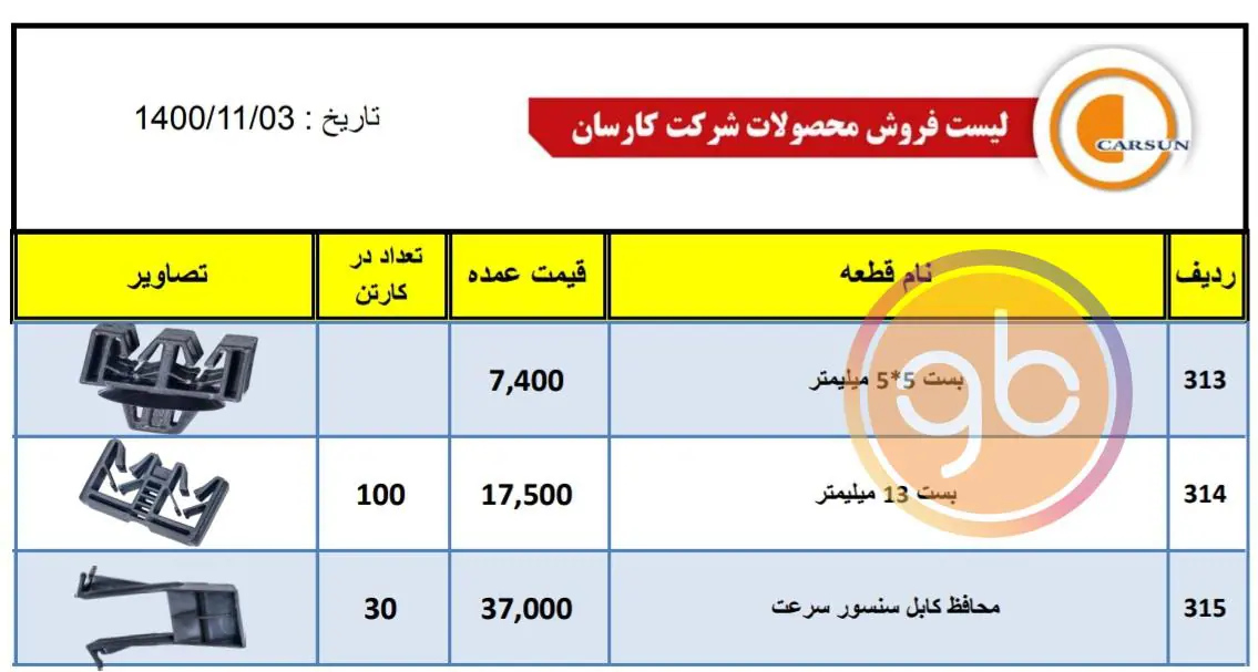 %title کارسان بسپار پوینده