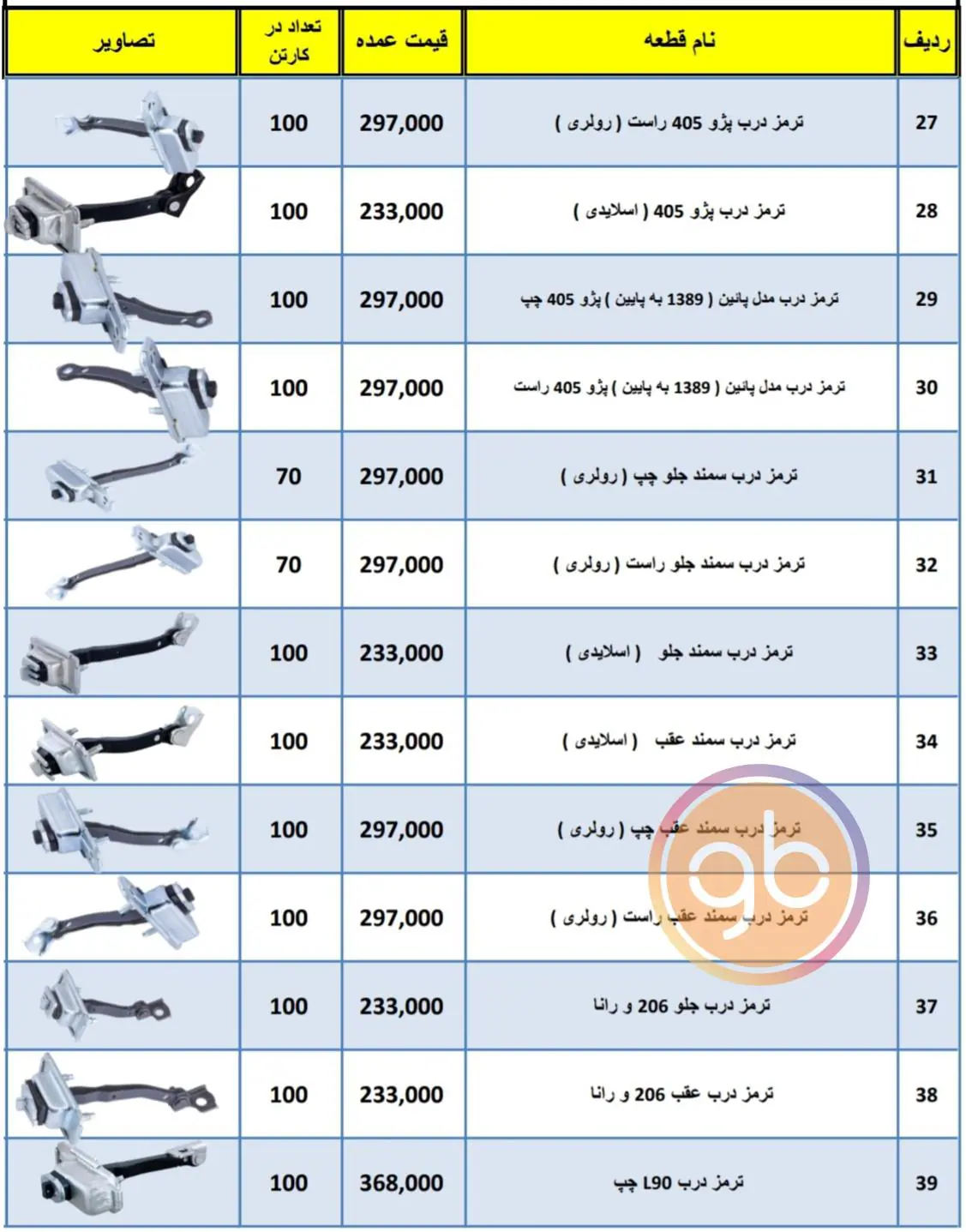 %title کارسان بسپار پوینده