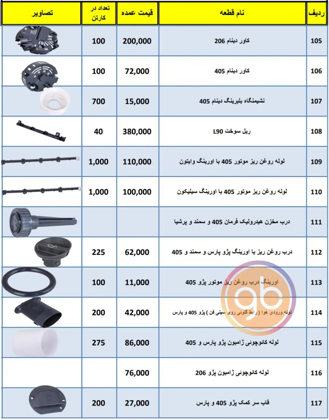 %title کارسان بسپار پوینده