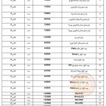 لیست قیمت وایر شمع پرتو ناب