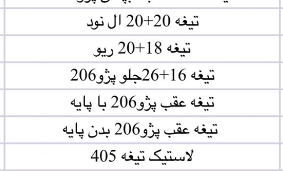 لیست قطعات وارداتی مونوپارت