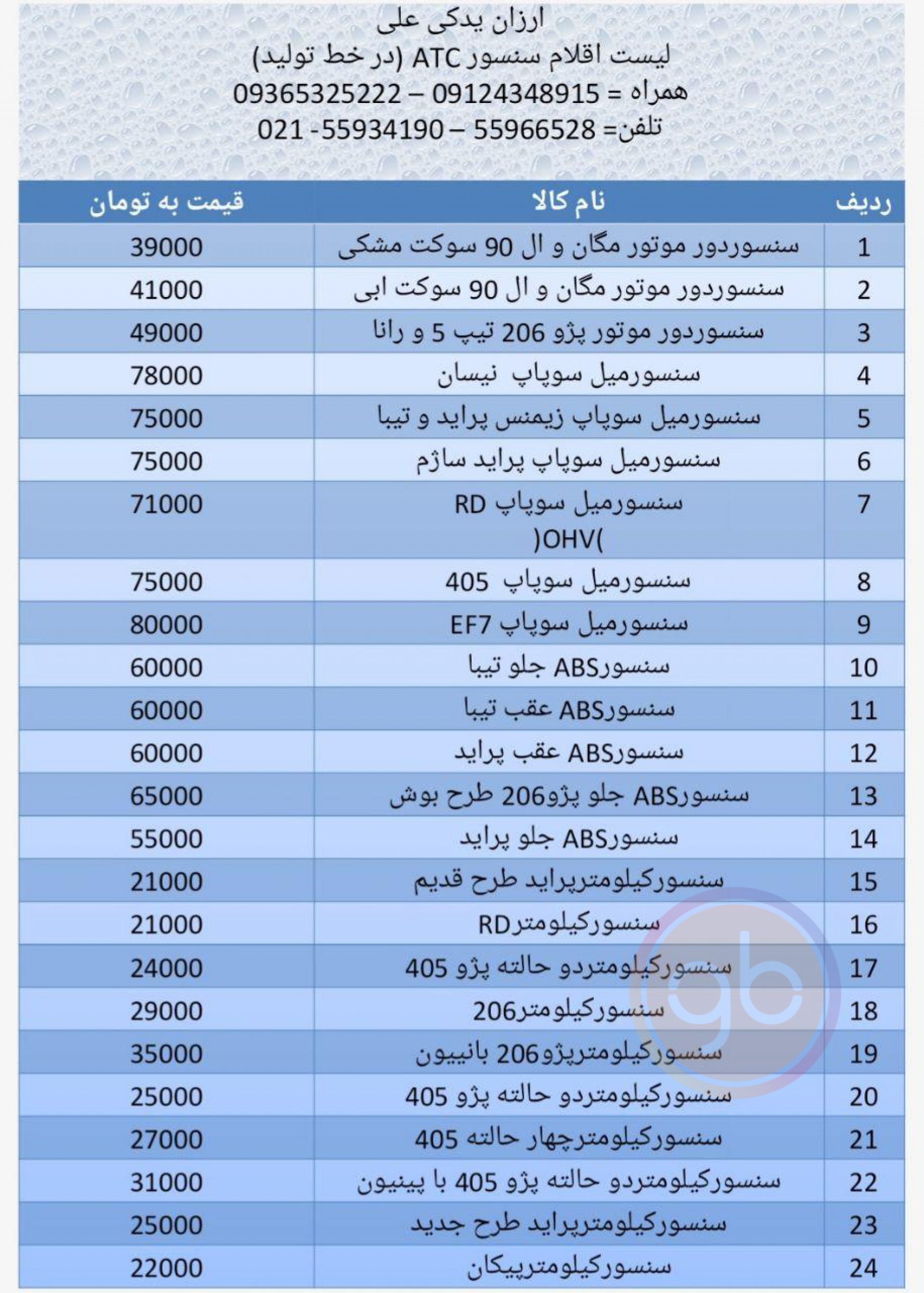 لیست اقلام گروه ارزان یدک علی