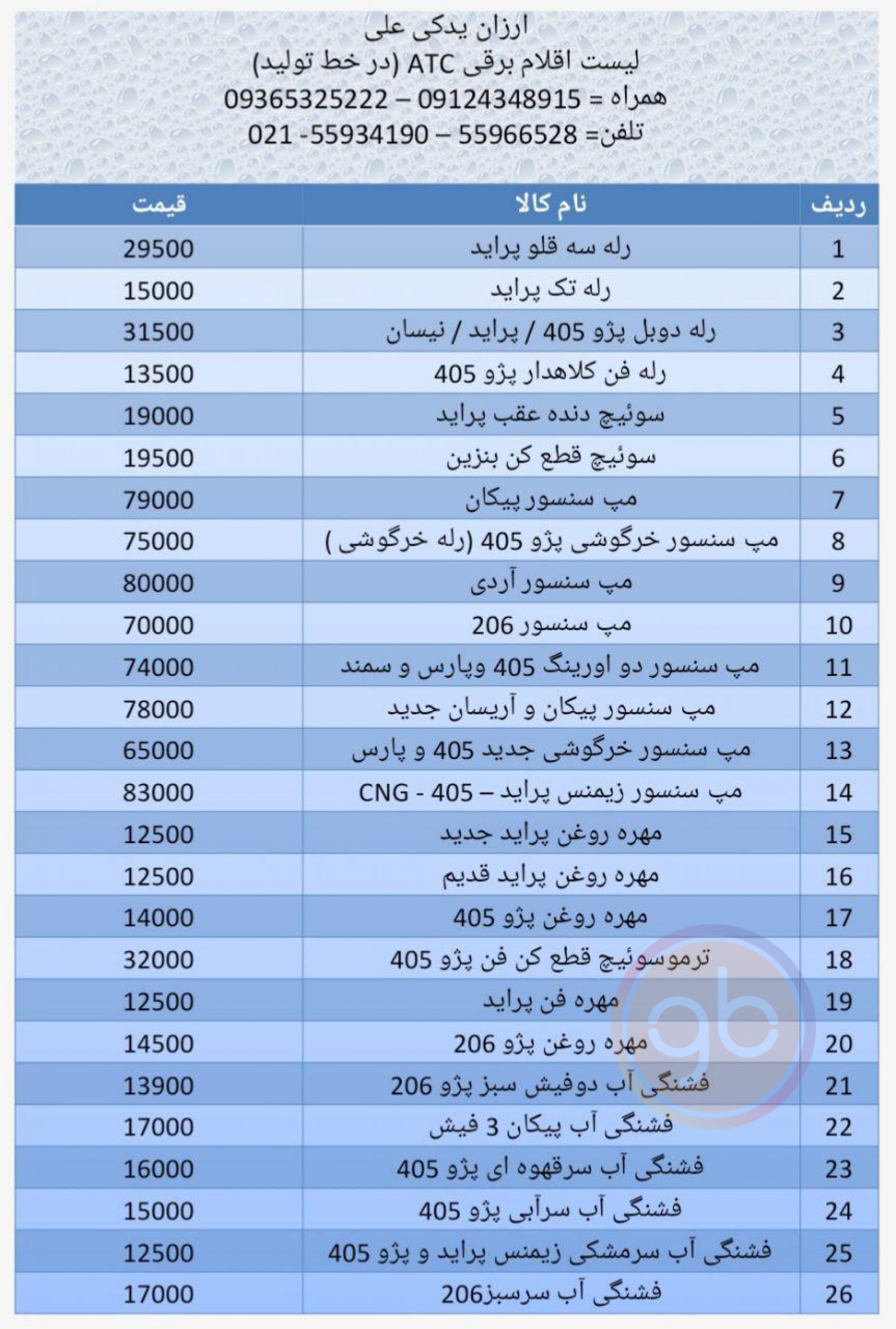 لیست اقلام گروه ارزان یدک علی