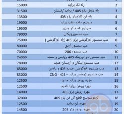 لیست اقلام گروه ارزان یدک علی