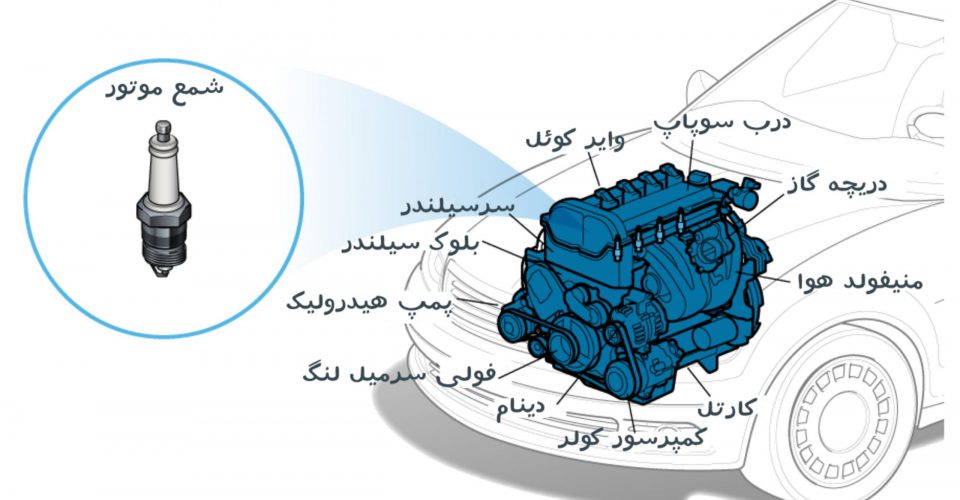 زمان تعویض شمع موتور