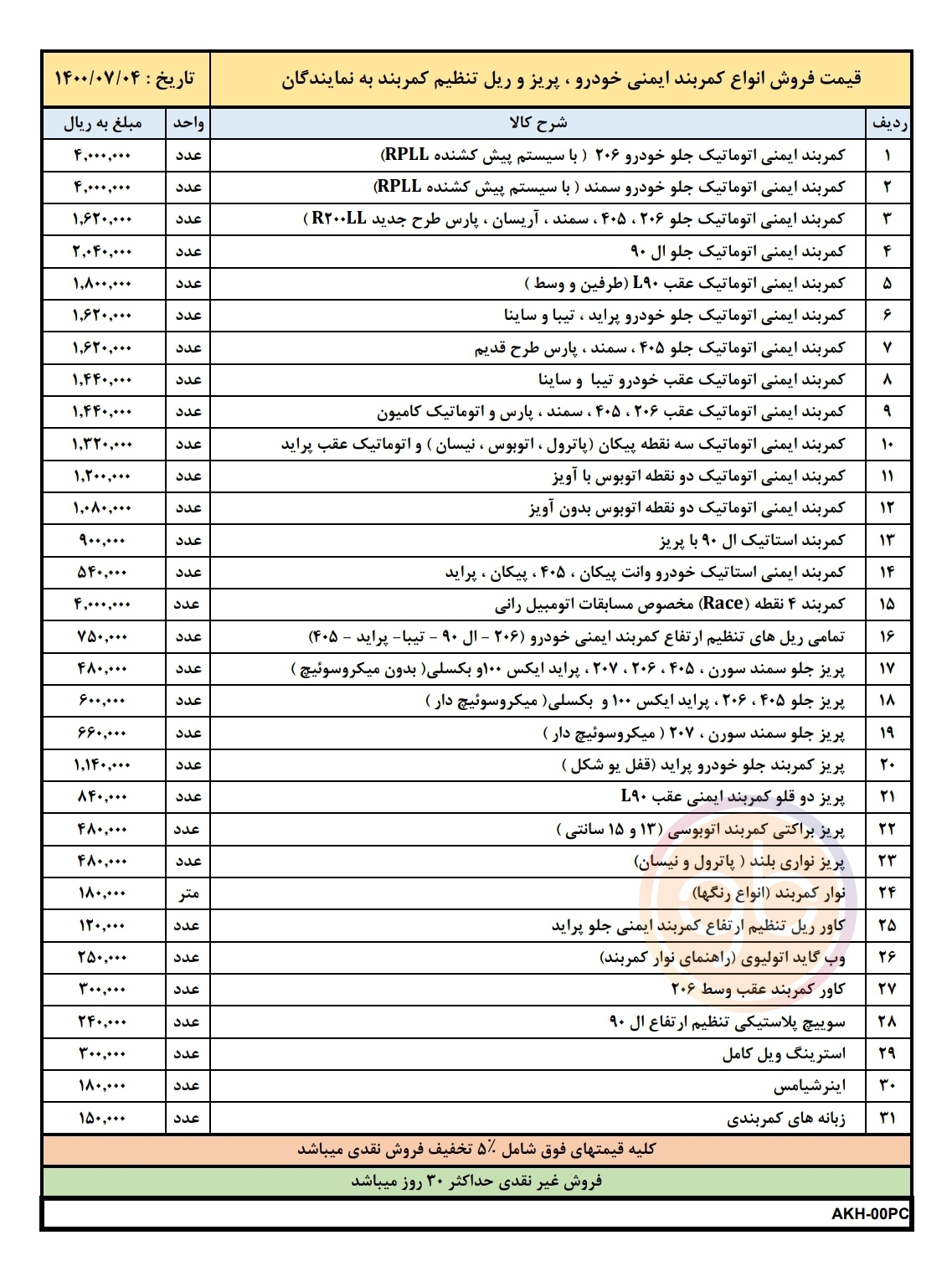 لیست قیمت آذر ماه اخشان