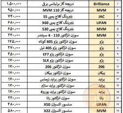 قطعات ماشین چینی GPG