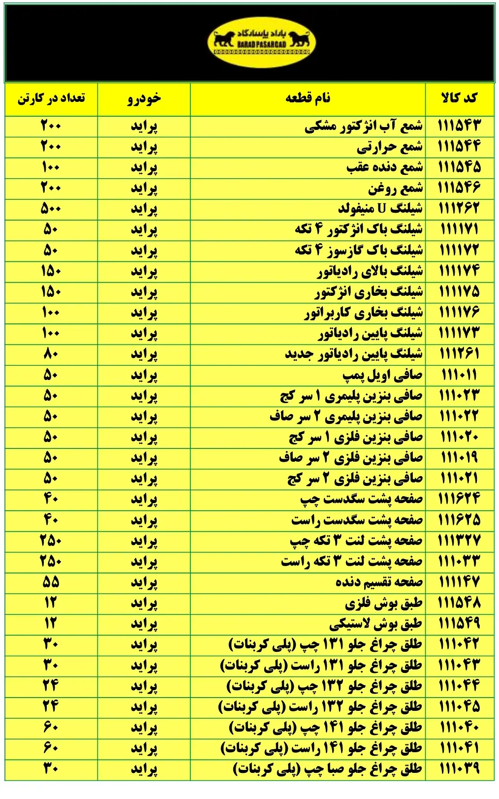 %title لیست قطعات سپهر پاسارگاد