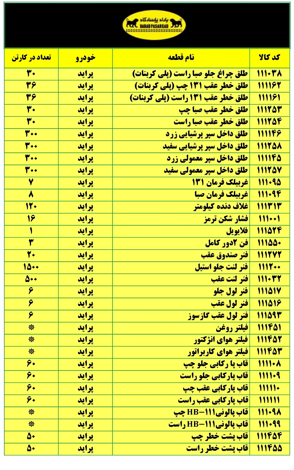 لیست قطعات سپهر پاسارگاد