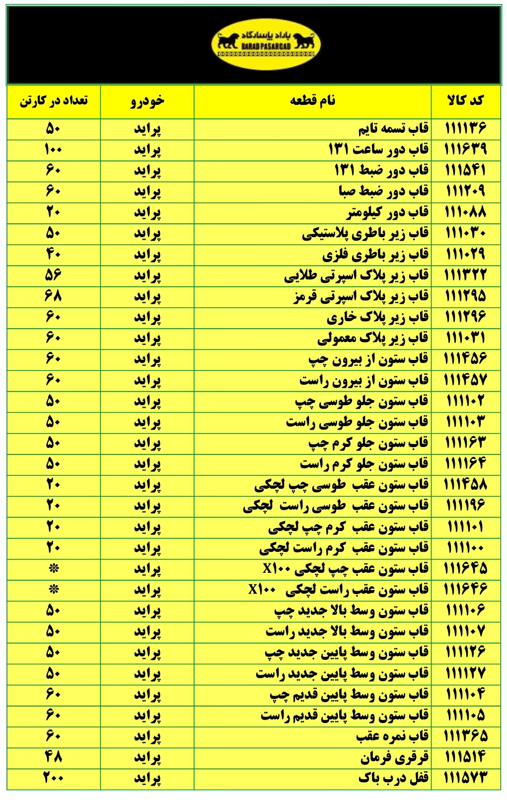 لیست قطعات سپهر پاسارگاد