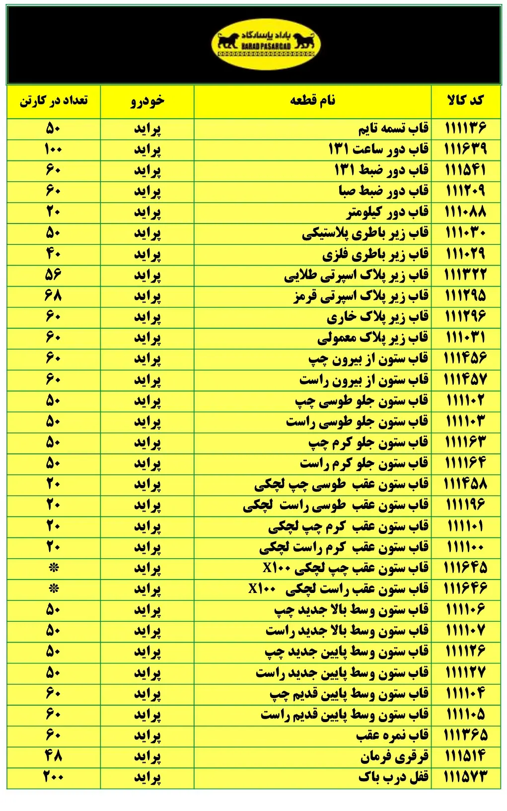 %title لیست قطعات سپهر پاسارگاد