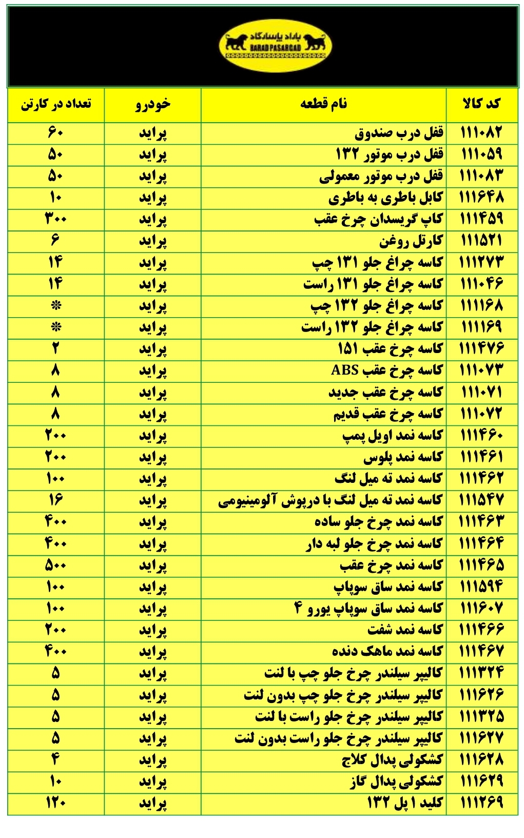 لیست قطعات سپهر پاسارگاد