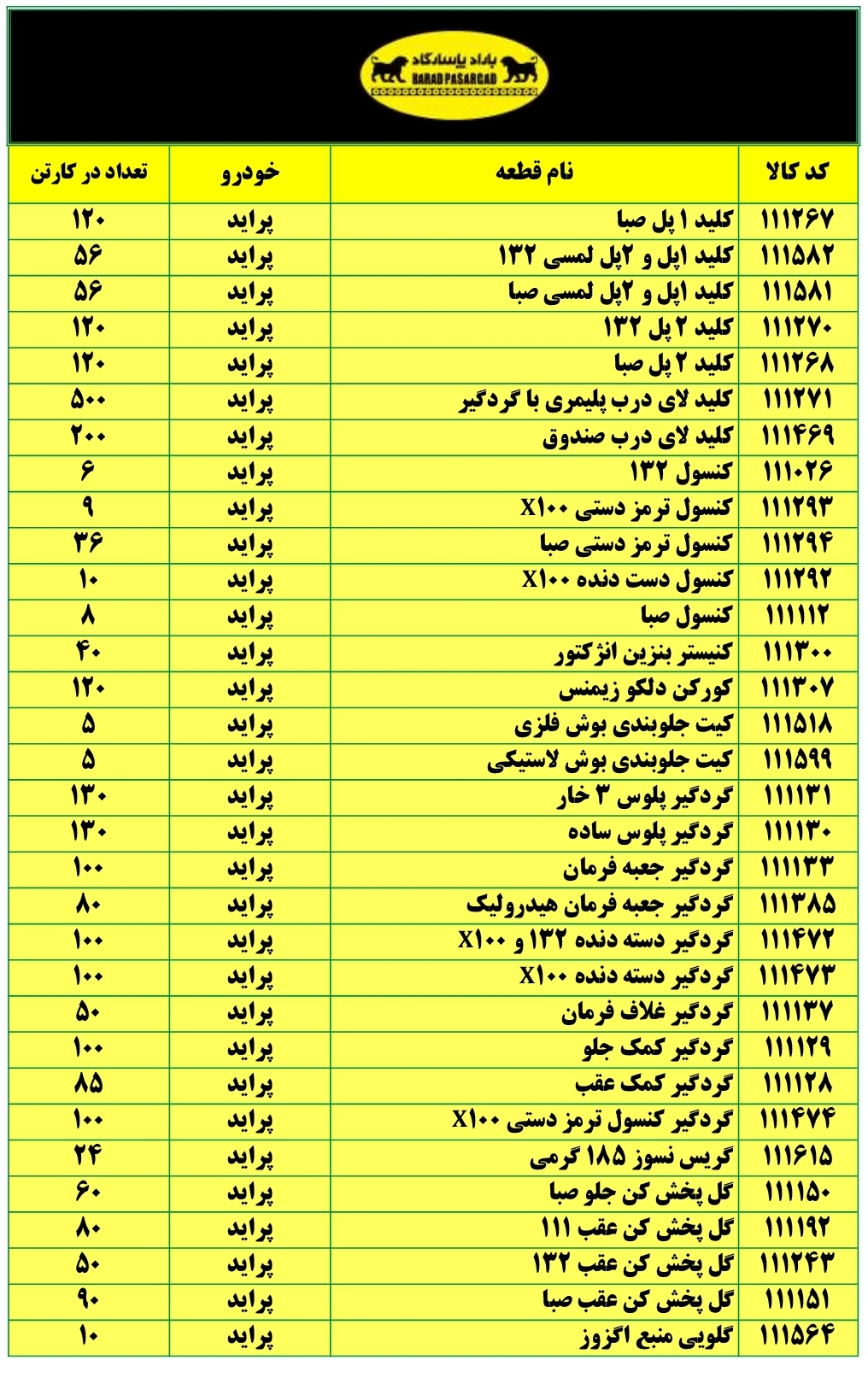 لیست قطعات سپهر پاسارگاد