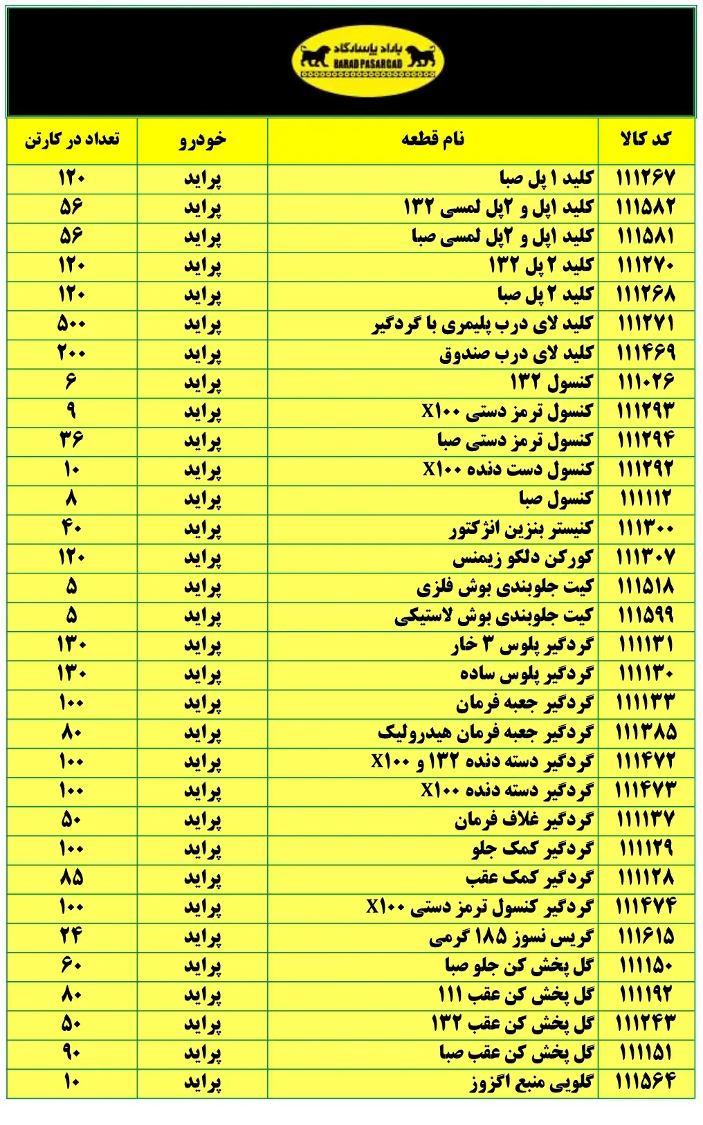 %title لیست قطعات سپهر پاسارگاد