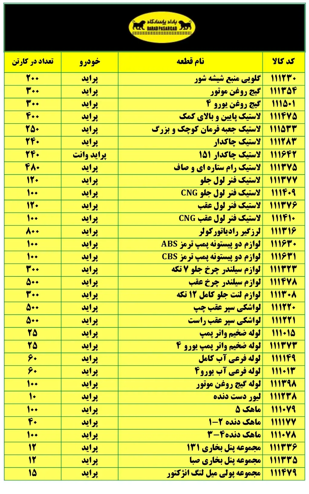 %title لیست قطعات سپهر پاسارگاد