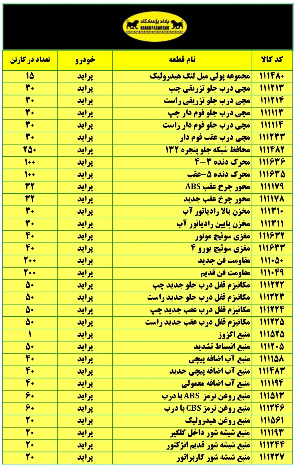 %title لیست قطعات سپهر پاسارگاد