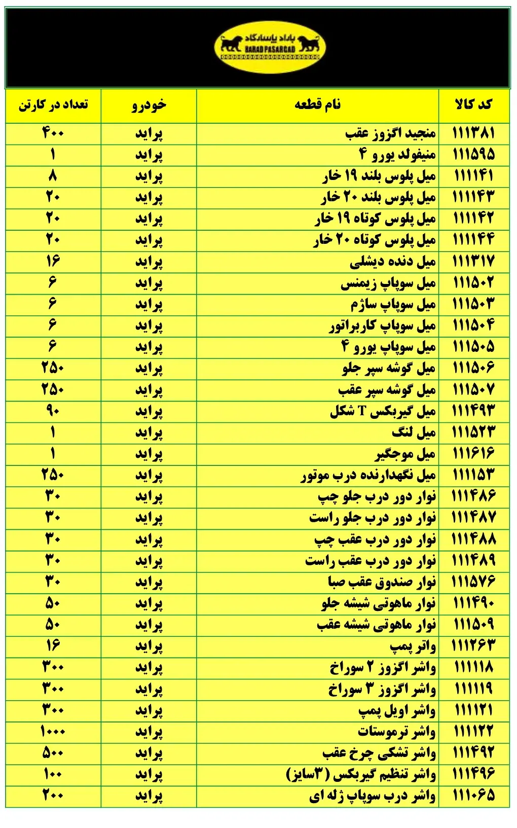 %title لیست قطعات سپهر پاسارگاد