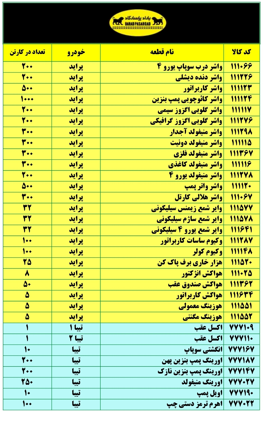 لیست قطعات سپهر پاسارگاد