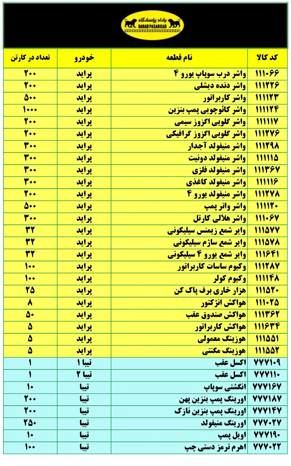 %title لیست قطعات سپهر پاسارگاد