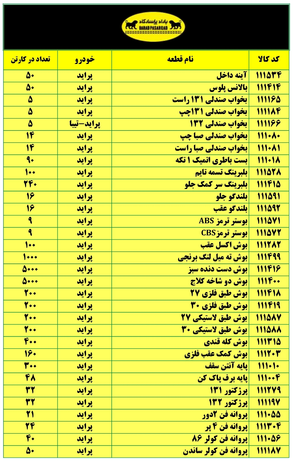 لیست قطعات سپهر پاسارگاد