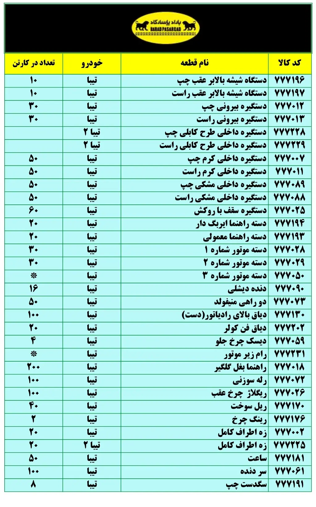 %title لیست قطعات سپهر پاسارگاد