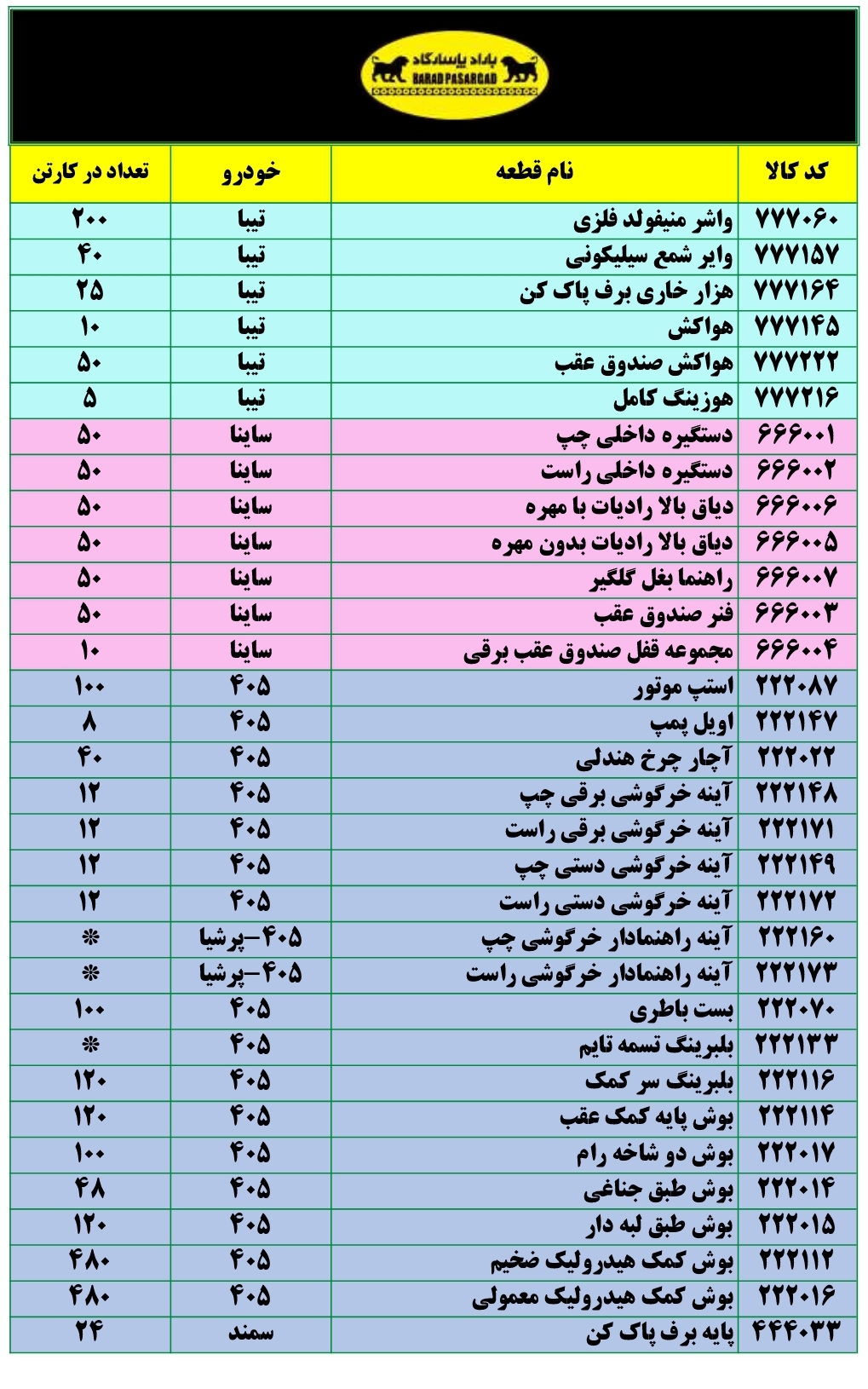 لیست قطعات سپهر پاسارگاد