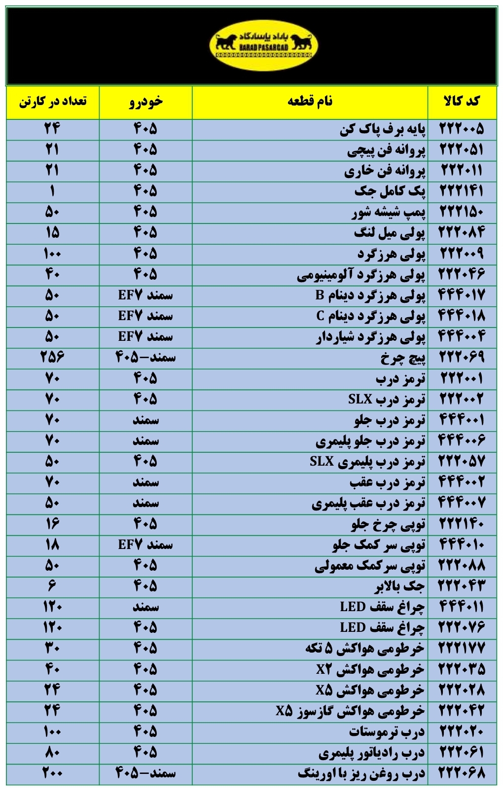 لیست قطعات سپهر پاسارگاد