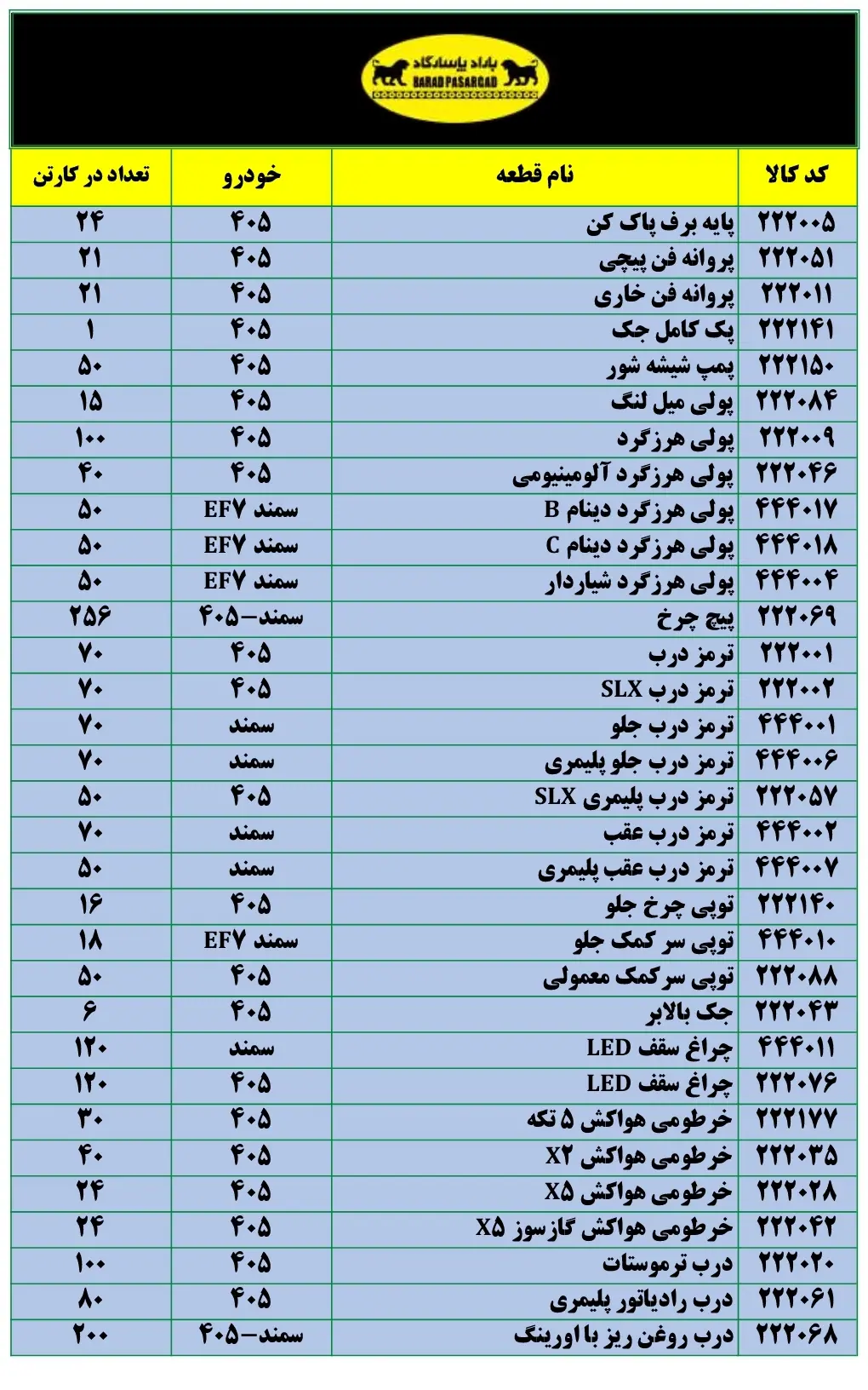 %title لیست قطعات سپهر پاسارگاد