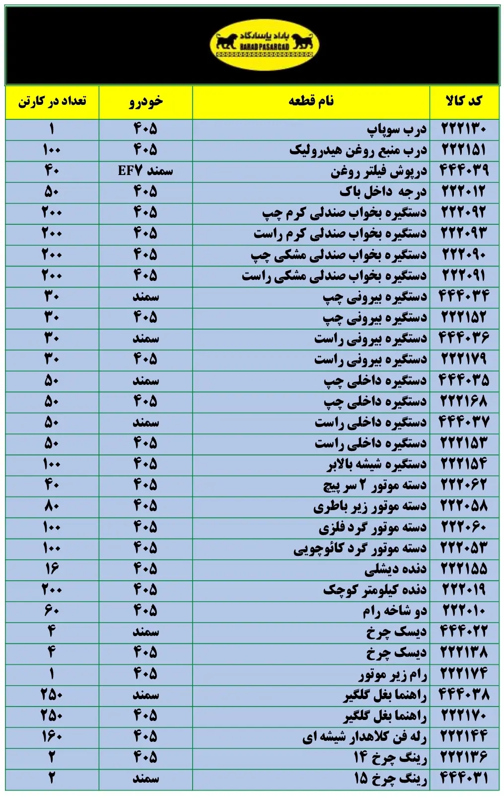%title لیست قطعات سپهر پاسارگاد