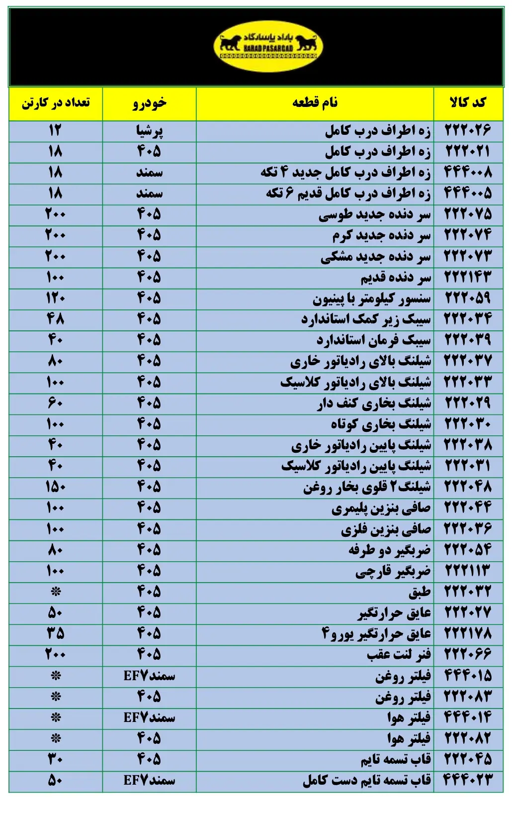 %title لیست قطعات سپهر پاسارگاد