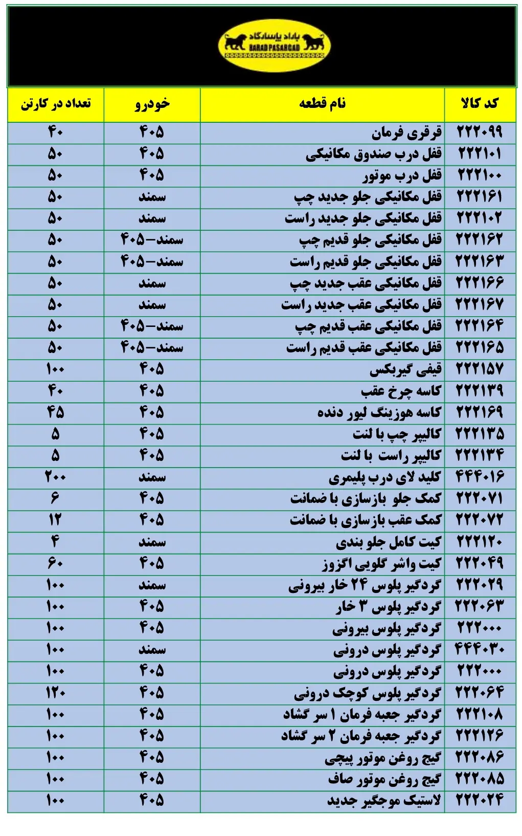%title لیست قطعات سپهر پاسارگاد