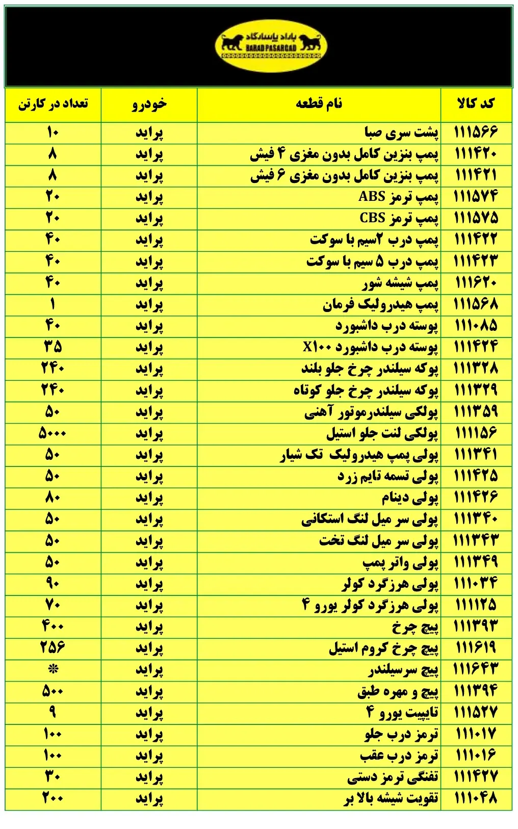 %title لیست قطعات سپهر پاسارگاد
