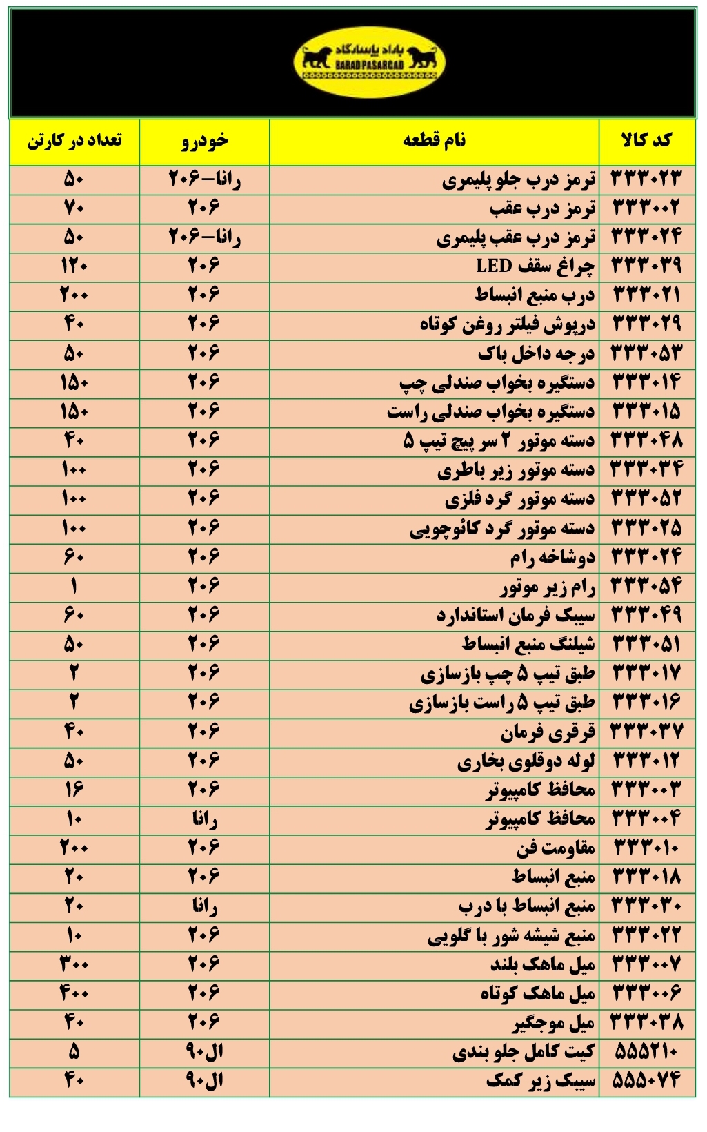 لیست قطعات سپهر پاسارگاد