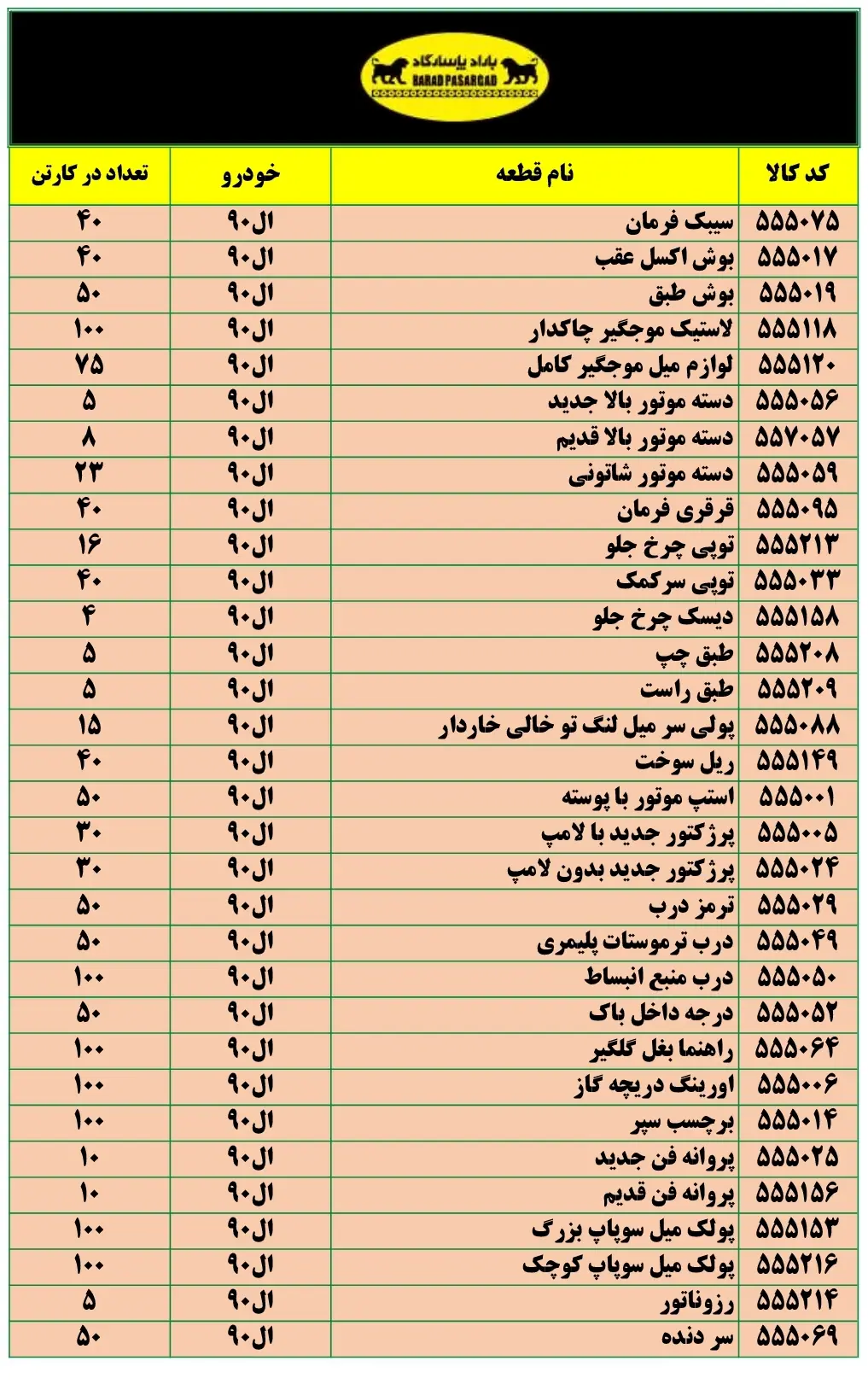 %title لیست قطعات سپهر پاسارگاد