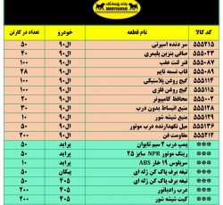 لیست قطعات سپهر پاسارگاد