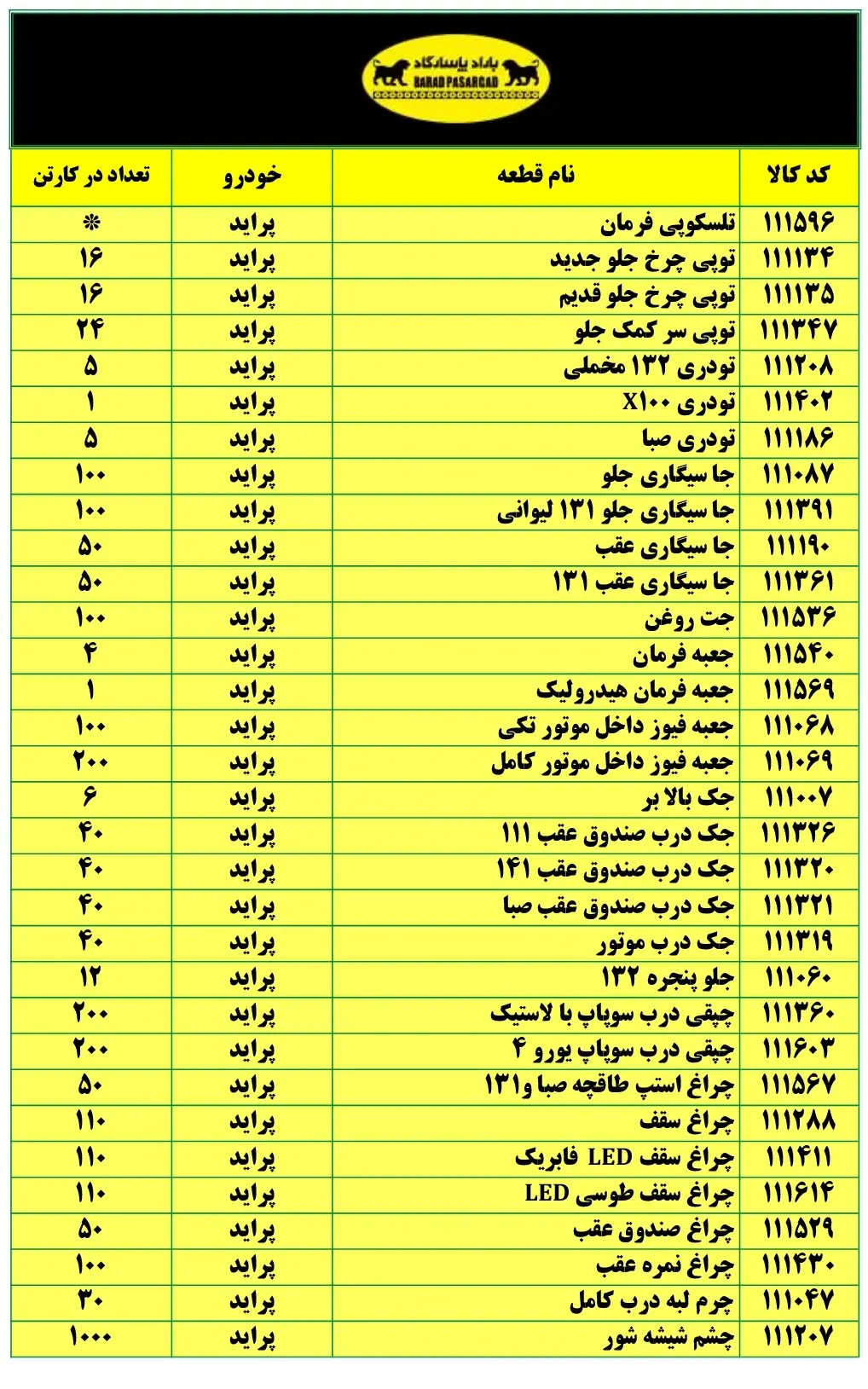 %title لیست قطعات سپهر پاسارگاد