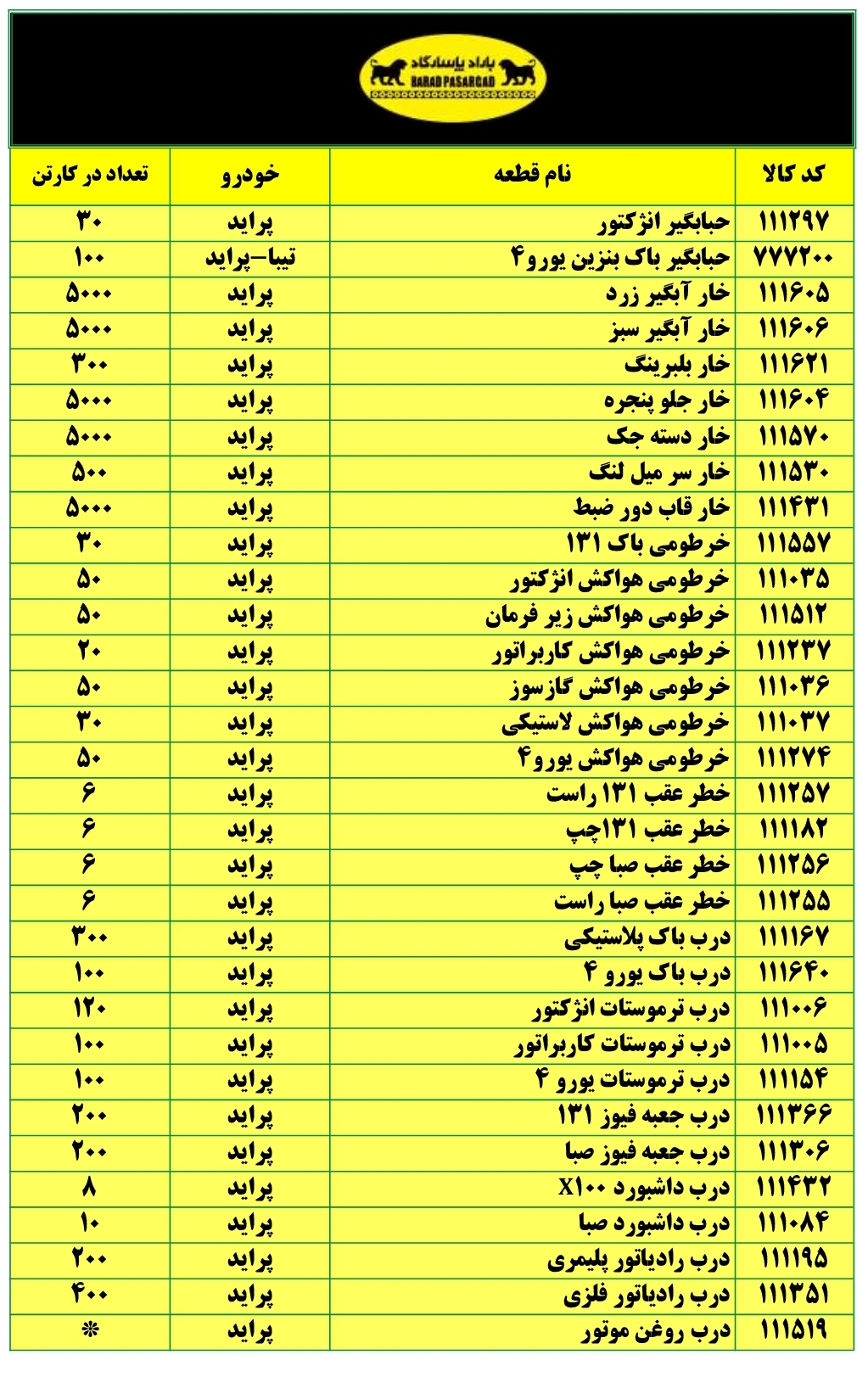 لیست قطعات سپهر پاسارگاد