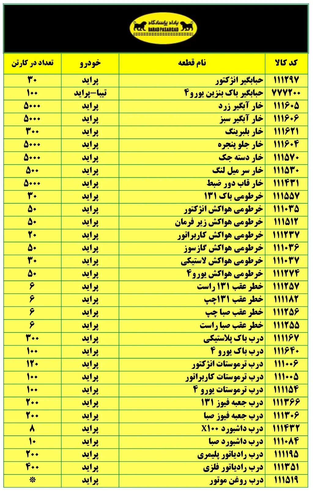 %title لیست قطعات سپهر پاسارگاد