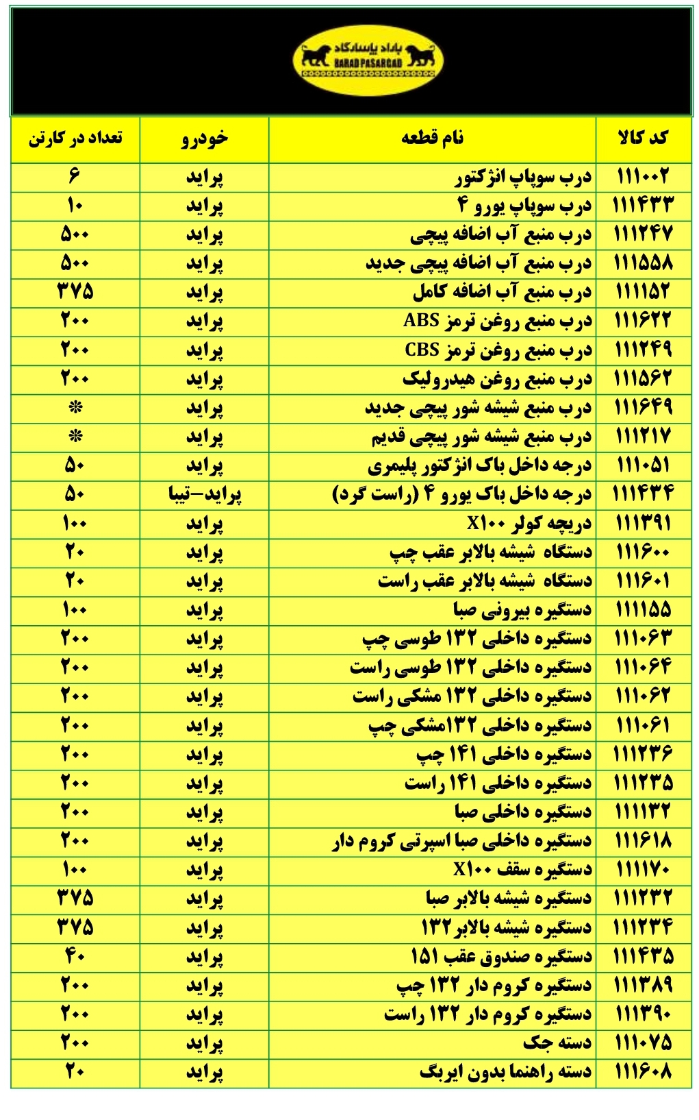 لیست قطعات سپهر پاسارگاد