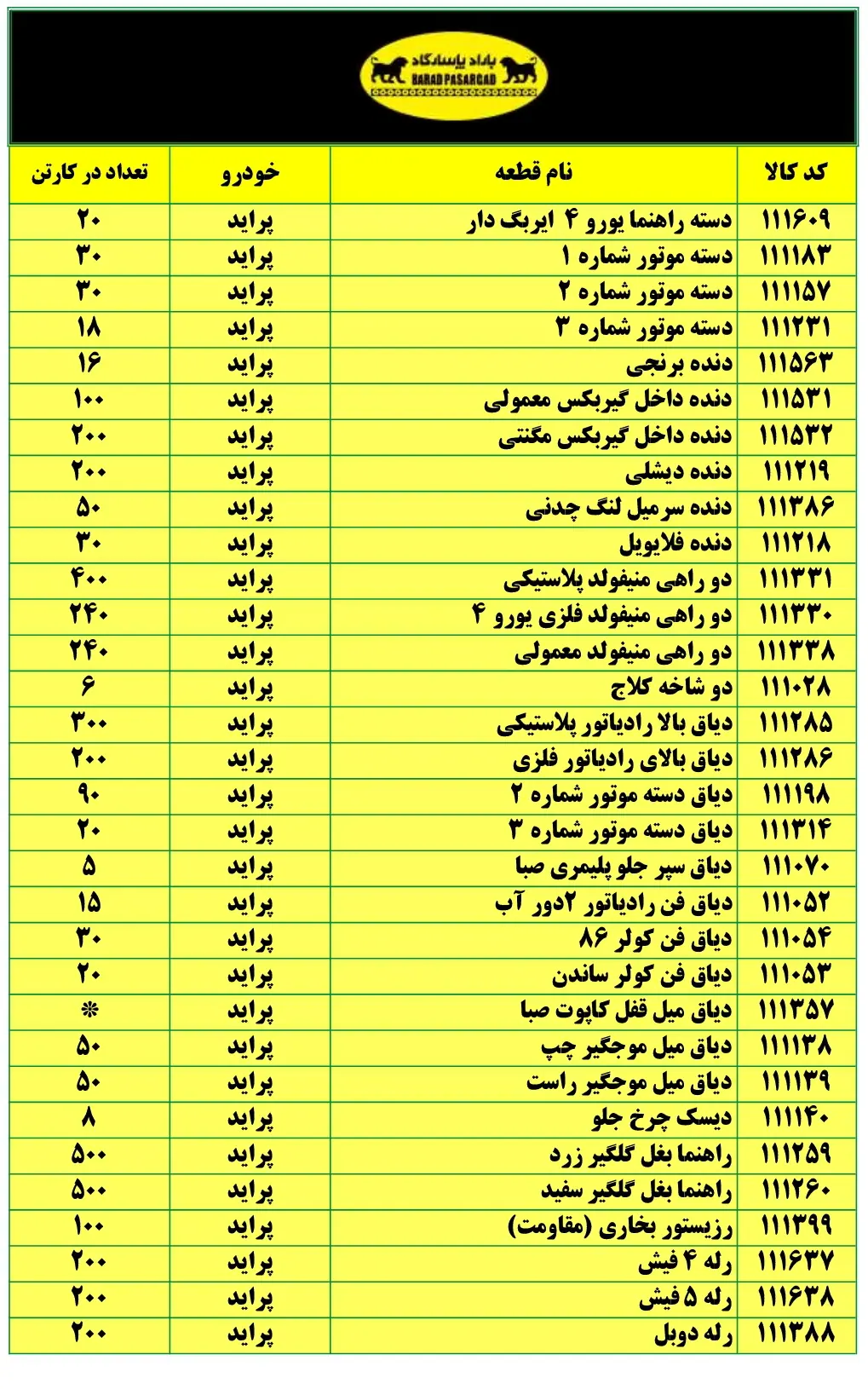%title لیست قطعات سپهر پاسارگاد