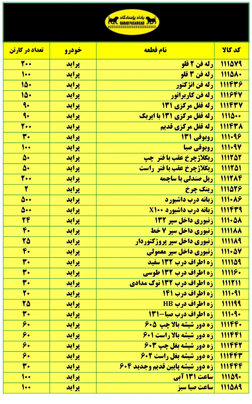 %title لیست قطعات سپهر پاسارگاد