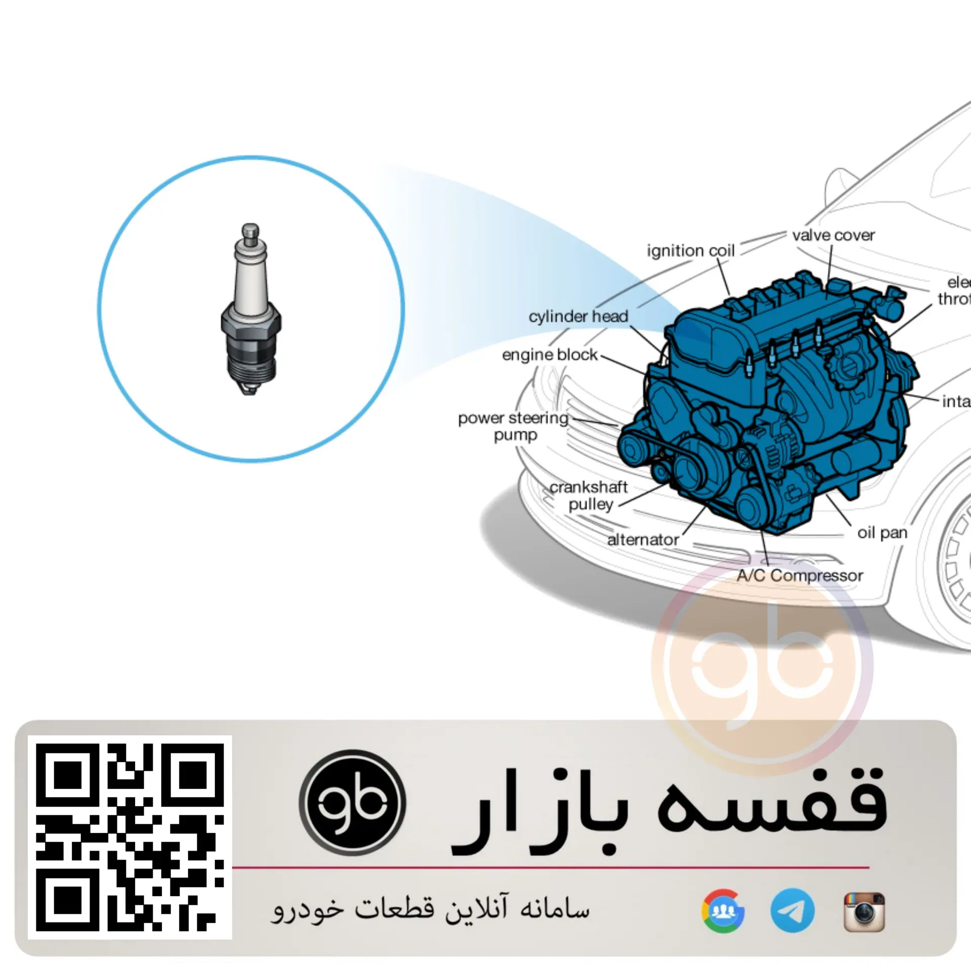 شمع موتور