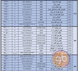 لیست کاسه نمدهای مورگان