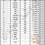 لیست بغل یاتاقان های فروشگاه اخوان