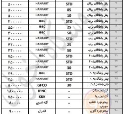 لیست بغل یاتاقان های فروشگاه اخوان