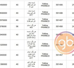 لیست تسمه سفت کن های فرانکو